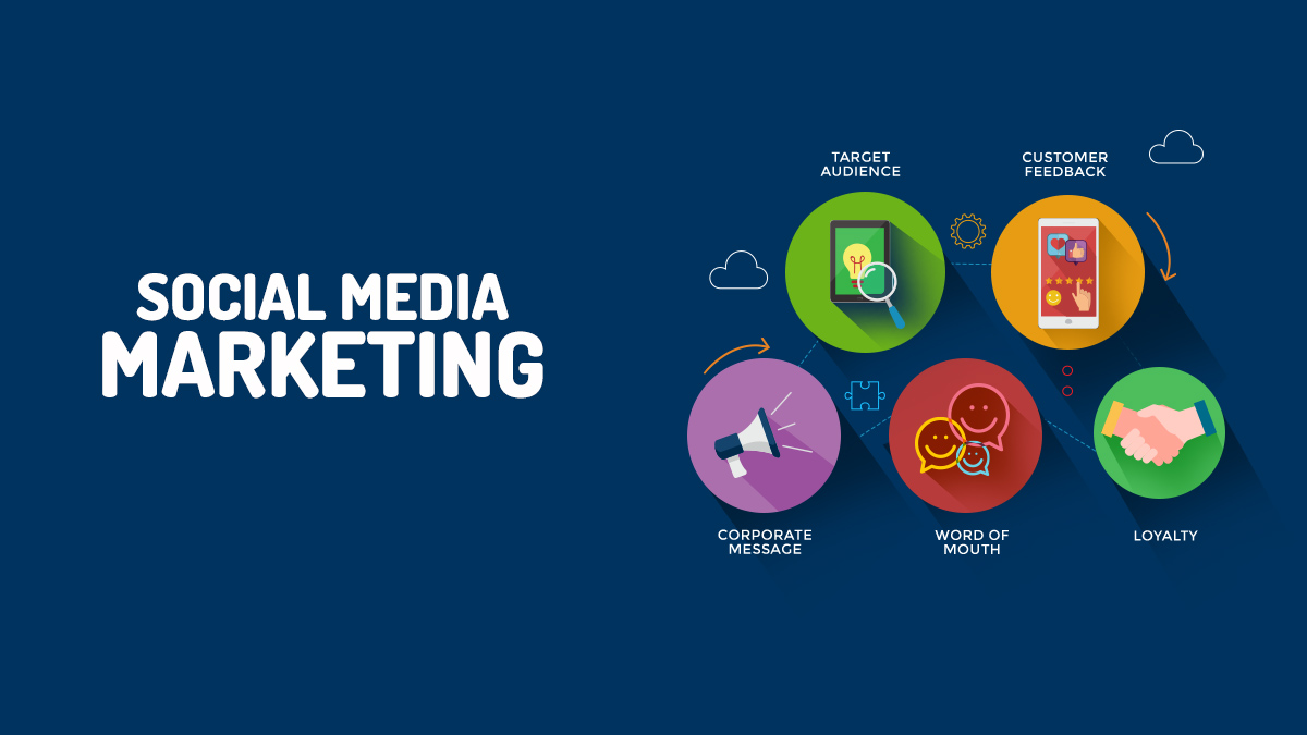 social media marketing