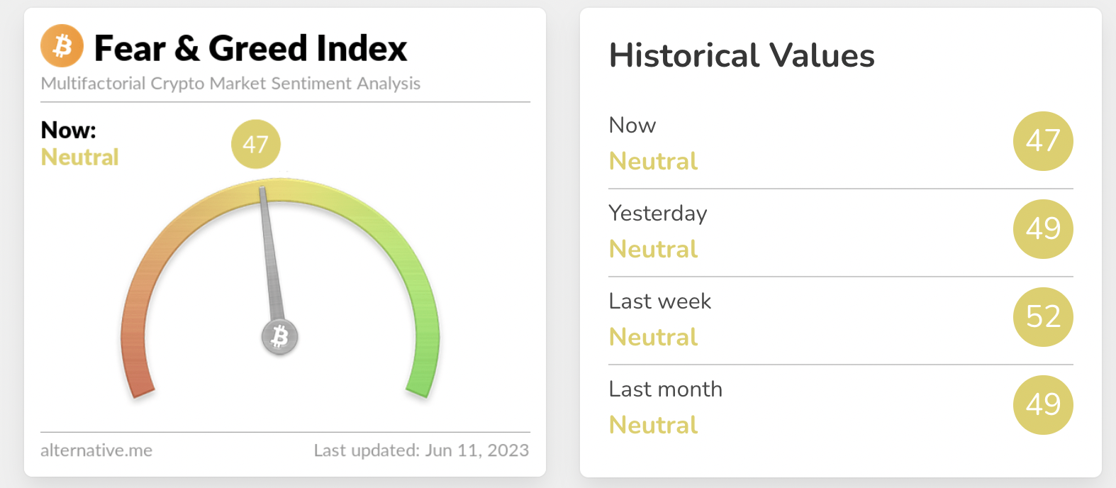 Graph Price Analysis: Will the Market Strike GRT Price Down?