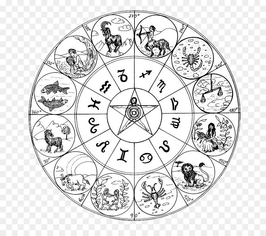 Zodiak, Astrologi, Kanker gambar png
