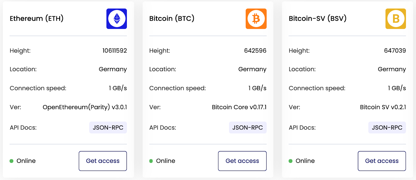 nodes provided by getblock