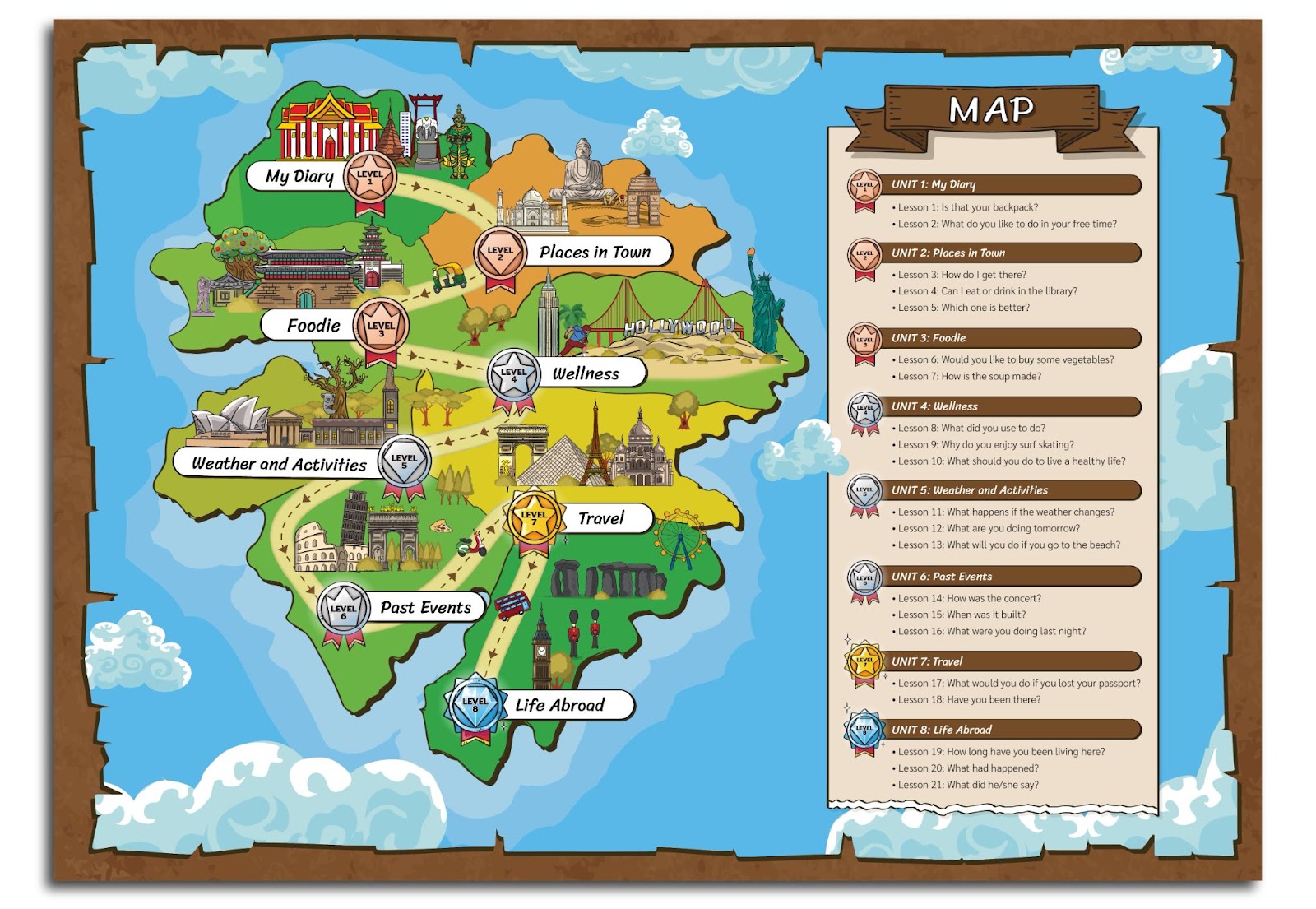 an illustrated map of an island with 8 different cities representing 8 Levels