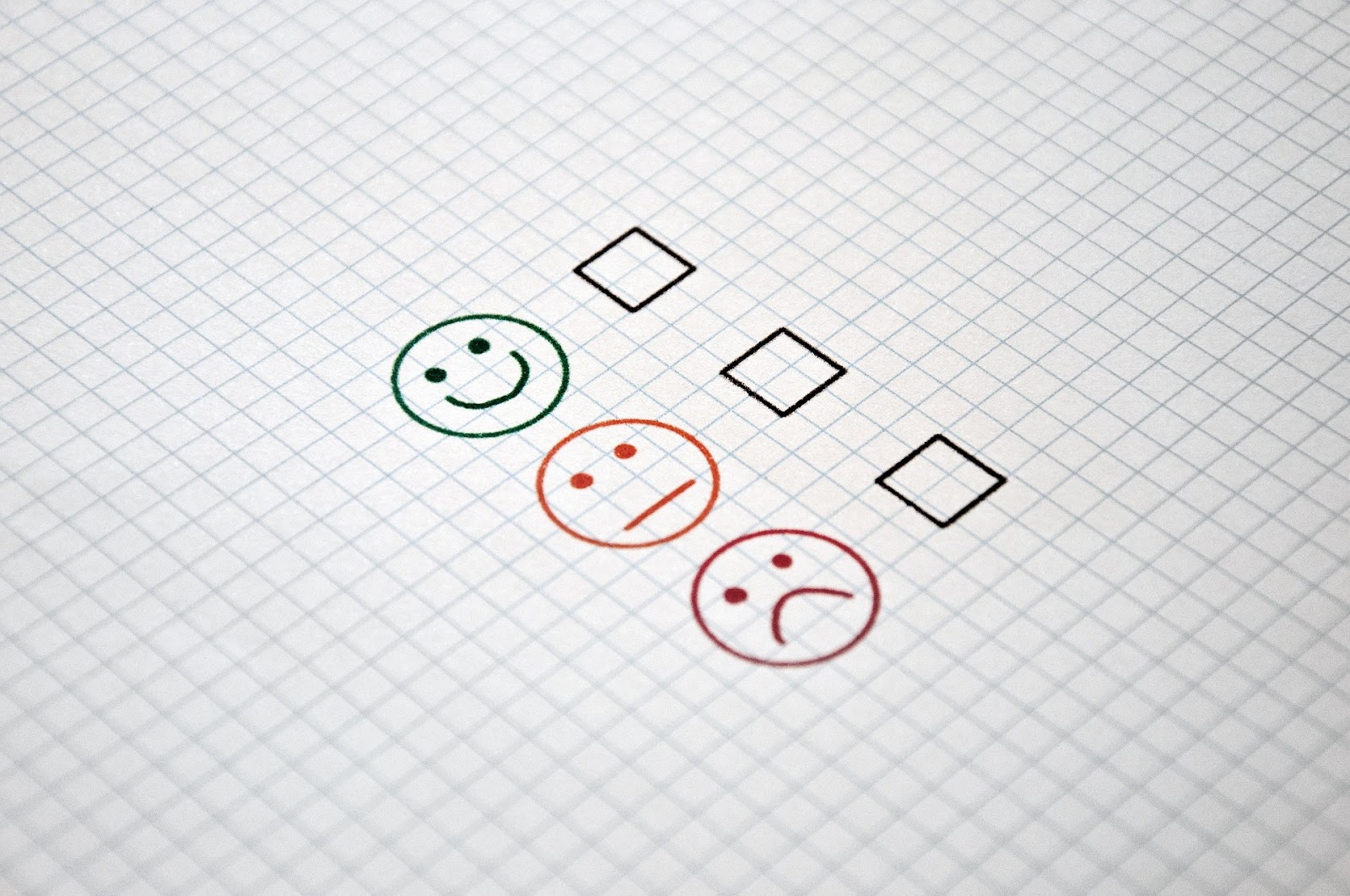 Graph paper with happy face, neutral face, and sad face