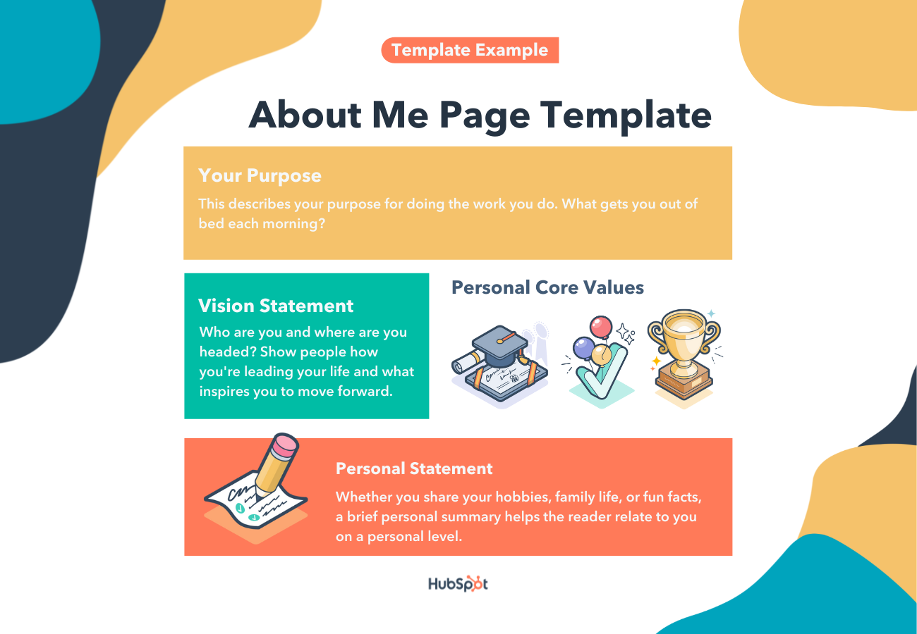 About Me Page Template by HubSpot