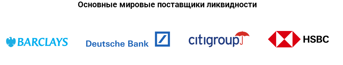 Что собой представляет United Asset Finance Limited (UAFL): обзор условий, отзывы