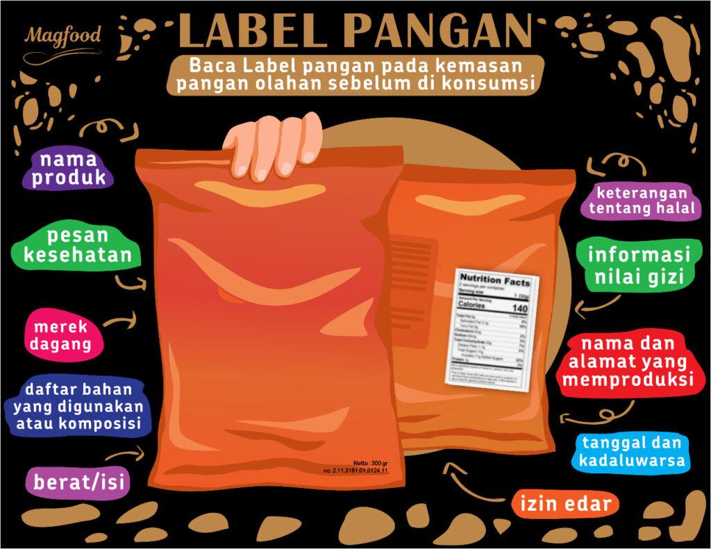 Label untuk Produk Pangan Olahan Snack | Magfood