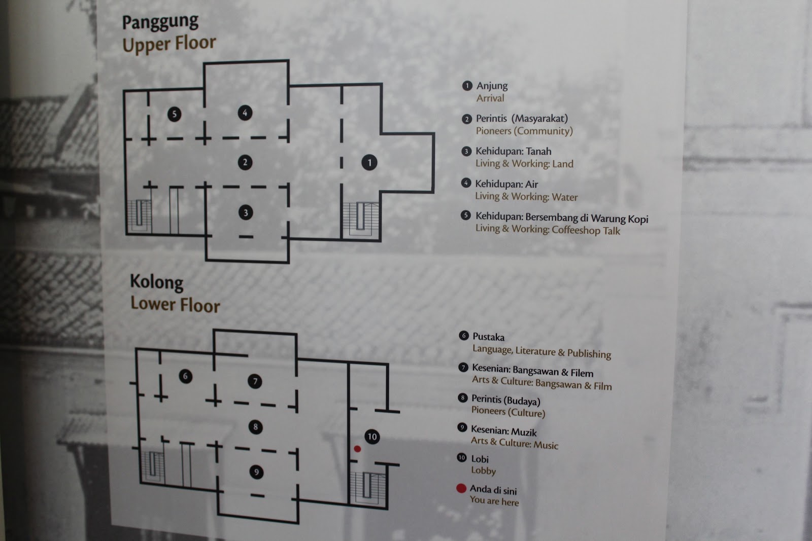 A mapped layout of the main building