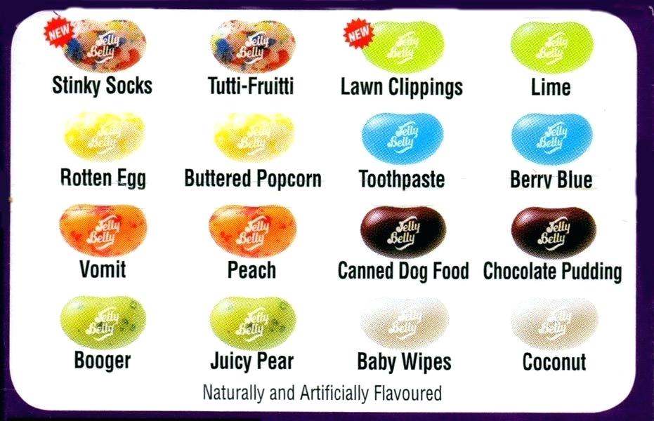 Image result for jelly beans flavours natural flavourings