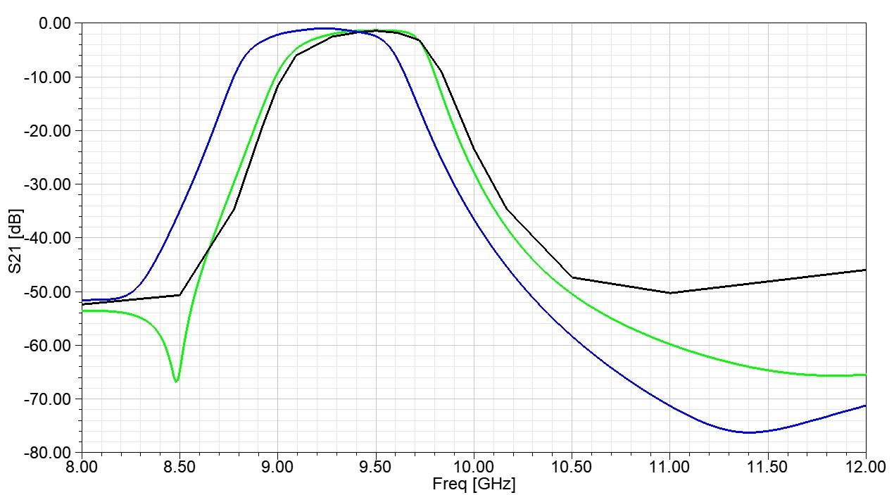 E:\BP_Measurements_0.50_mm.jpg