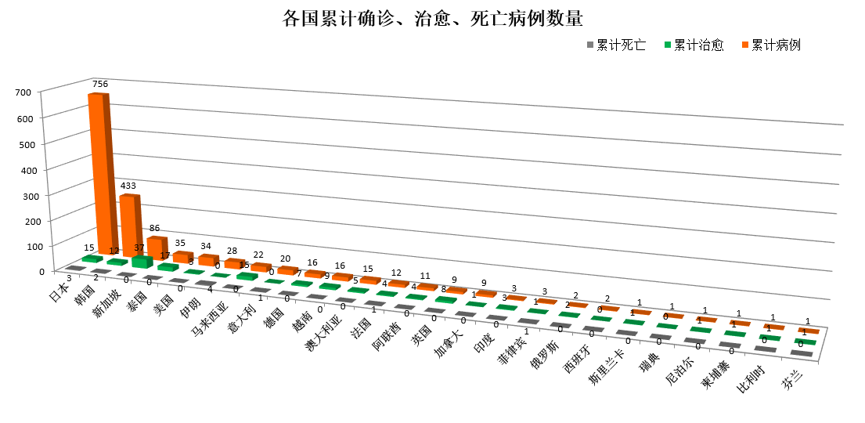 http://upload.bx.tl/cgi/news/temp17/202002220408354.png