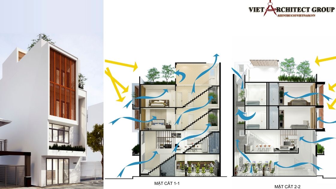 Biệt thự Tân cổ điển 2 tầng 2.3 tỷ - Công trình nhà phố 5 tầng mặt tiền 5m Mr Duy Thức- Thủ Đức