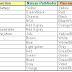 Pioneer Deh 6400bt Wiring Diagram