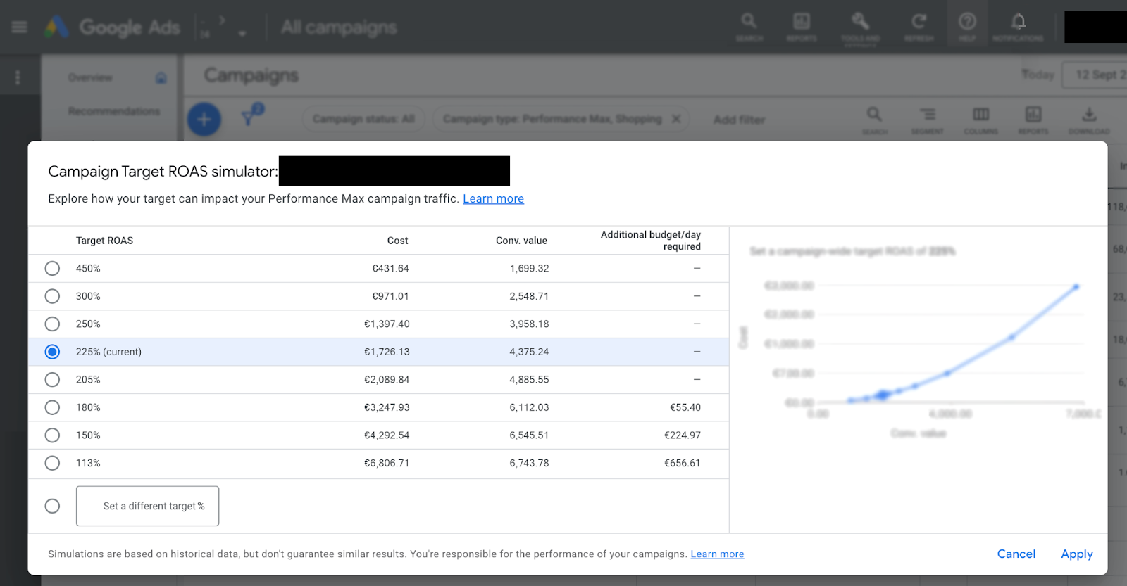 Google Bid simulator for ROAS targets