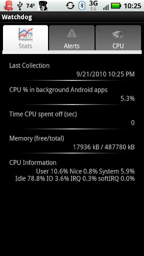 Watchdog Task Manager apk