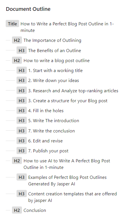 Create a structure for your Blog post