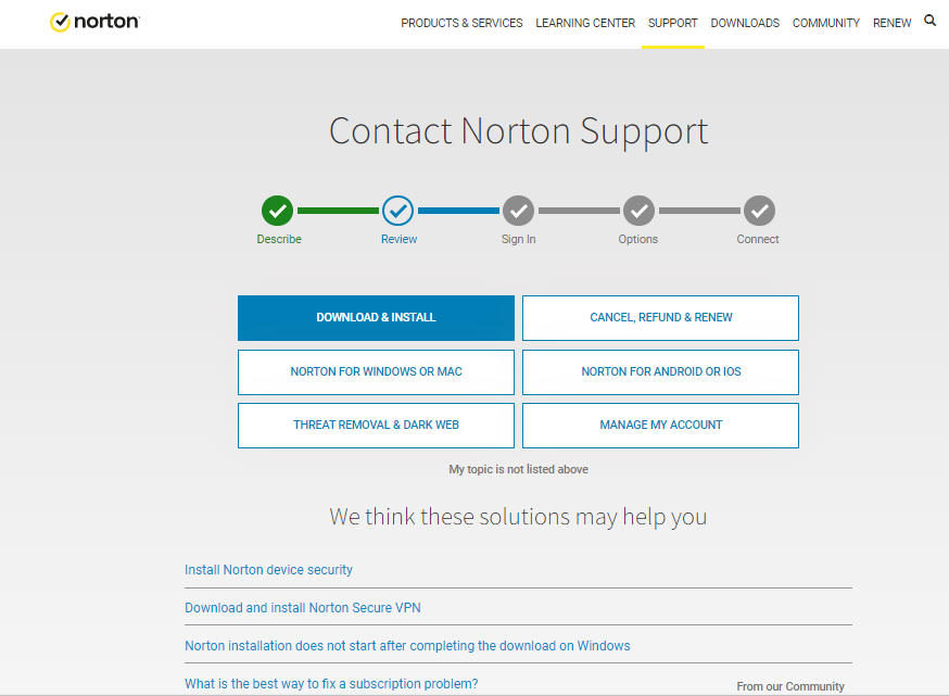 Norton Password Manager Contact