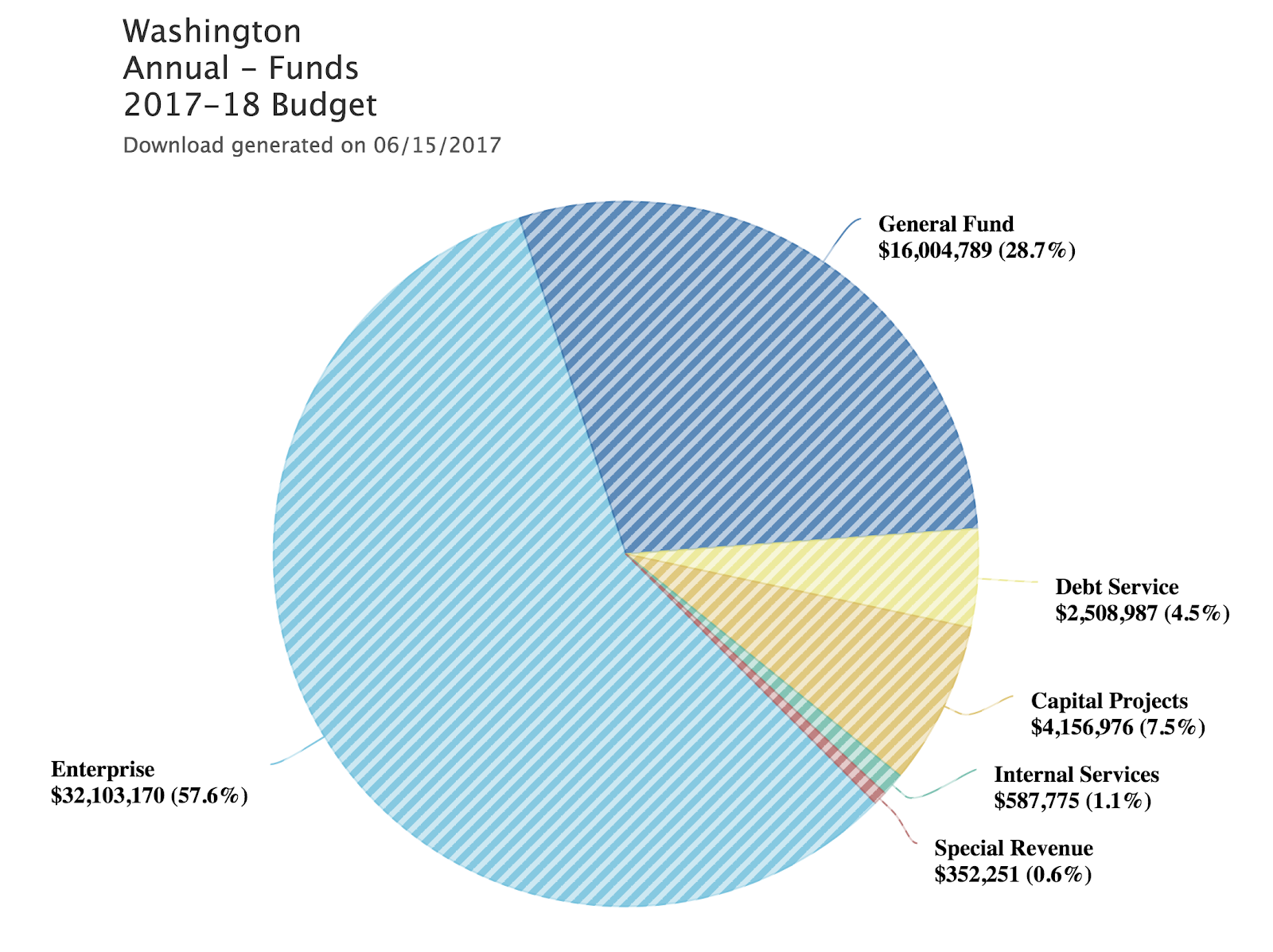 chart (1).png
