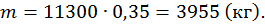 https://static-interneturok.cdnvideo.ru/content/konspekt_image/35462/1fc09d69677371ddaebeeffe8fa32e2b.png