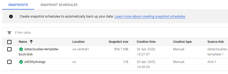 datacloudies snapshot gce