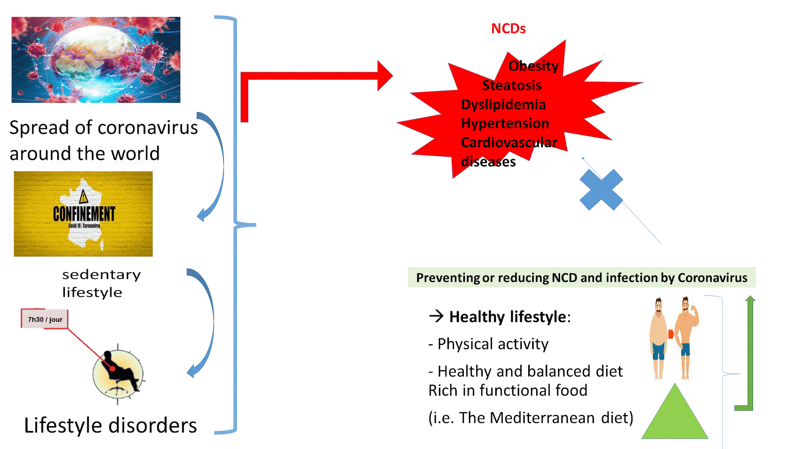 Diagram, schematic  Description automatically generated