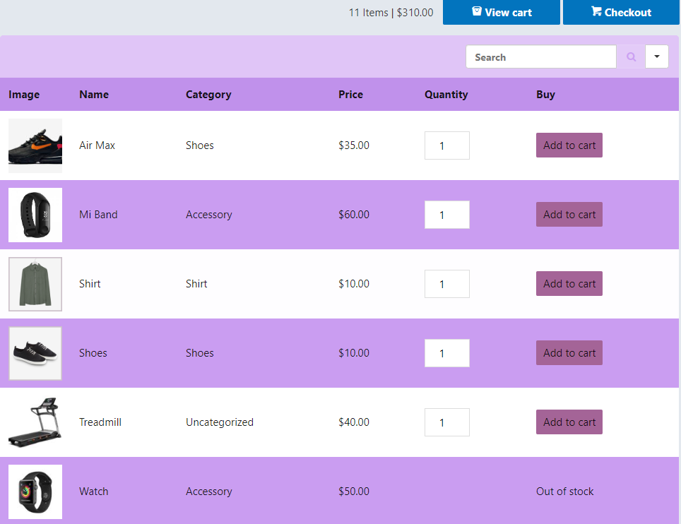 color customizing in Ninja Tables