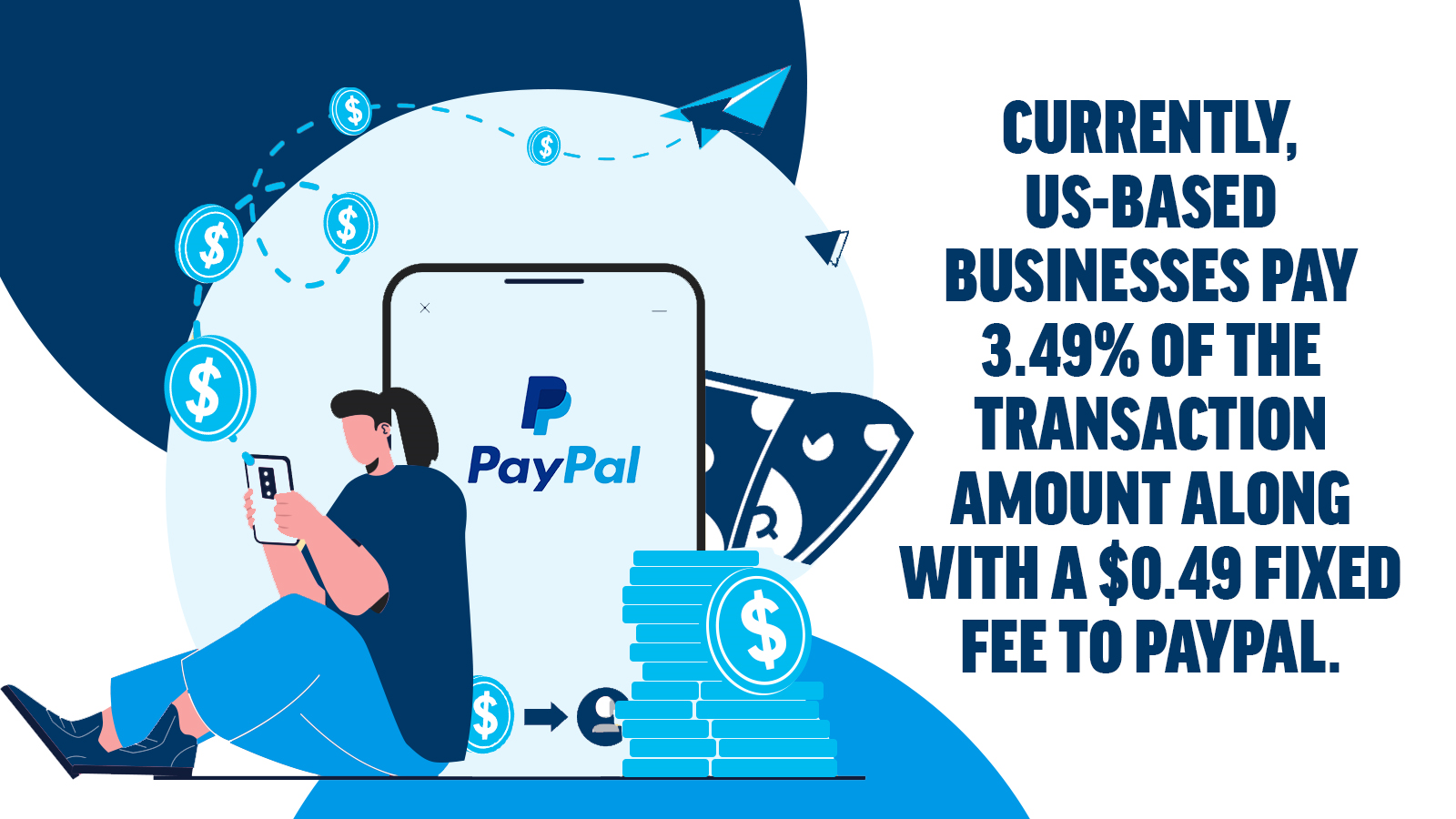 How Do You Avoid PayPal Fees_PayPal Fees_Infographic