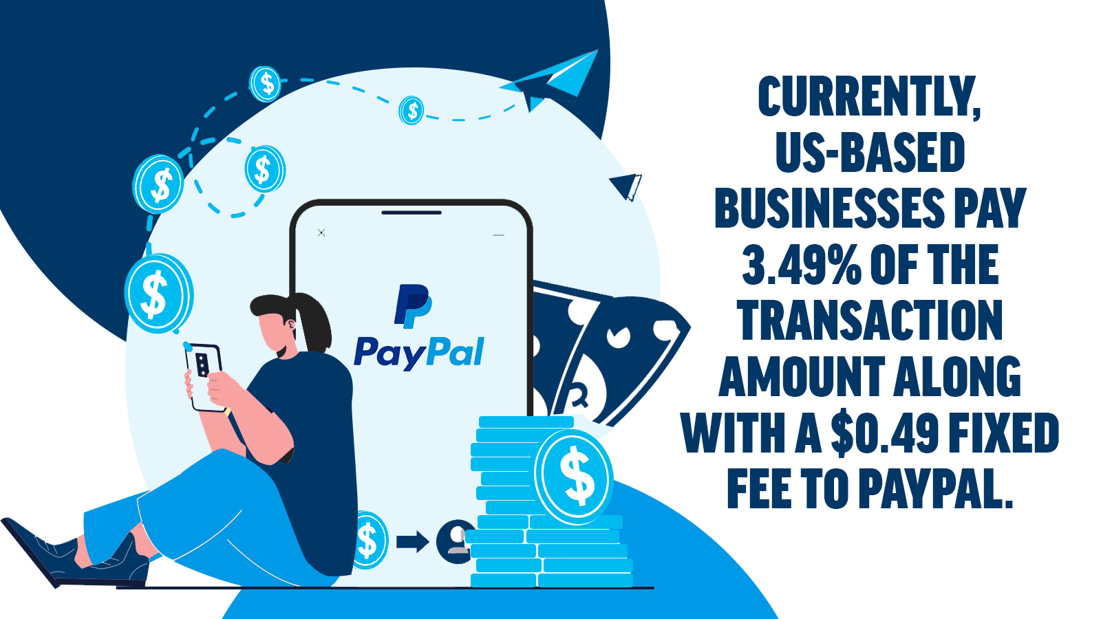 How Do You Avoid Paypal Fees_Paypal Fees_Infographic