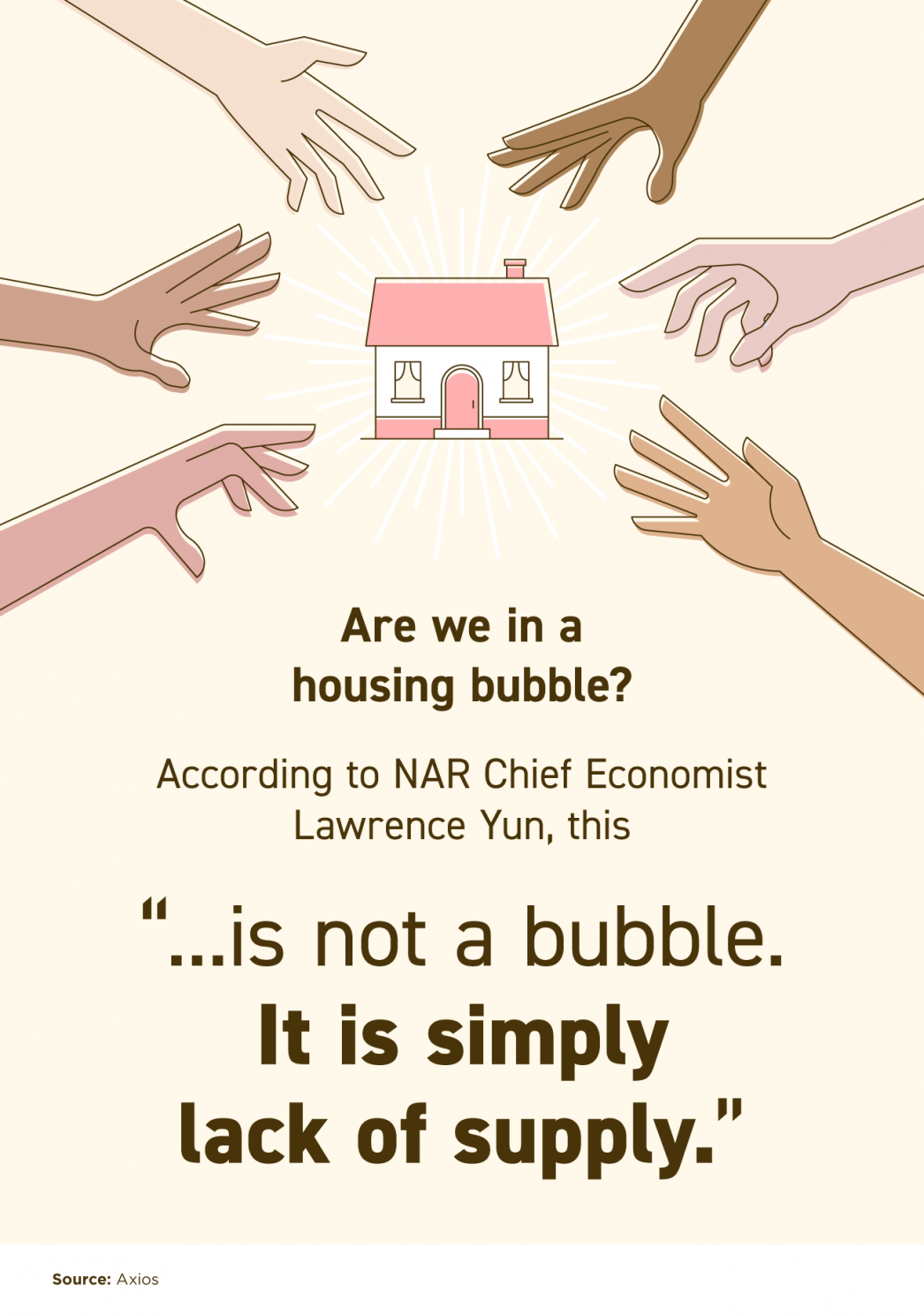 This Isn’t a Bubble. It’s Simply Lack of Supply. [INFOGRAPHIC] | MyKCM