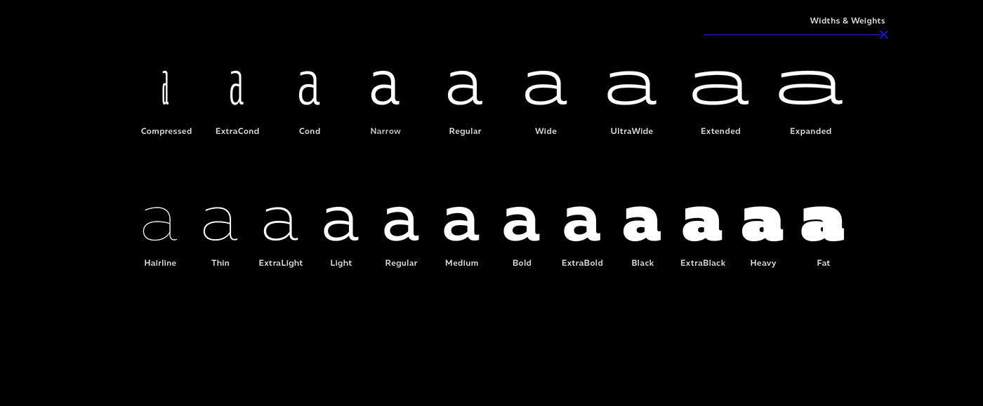 font Free font type typography   Display fontfabric sans serif text Typeface