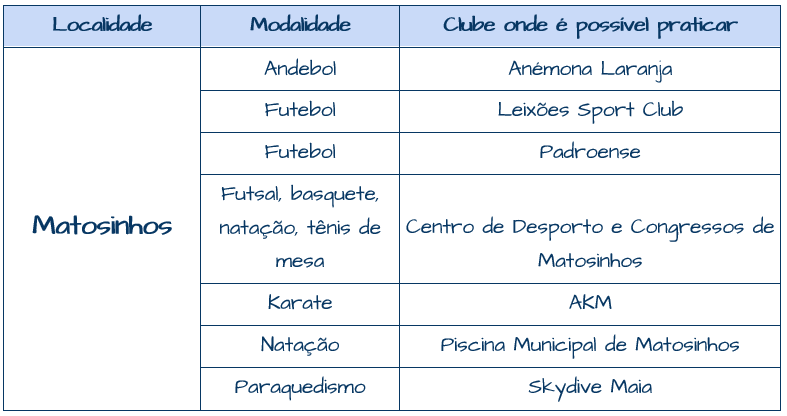 Uma imagem com mesa

Descrição gerada automaticamente