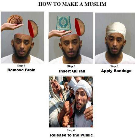 how to make a Muslim