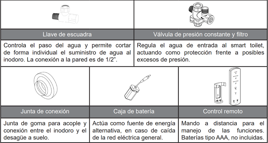 Asesorios