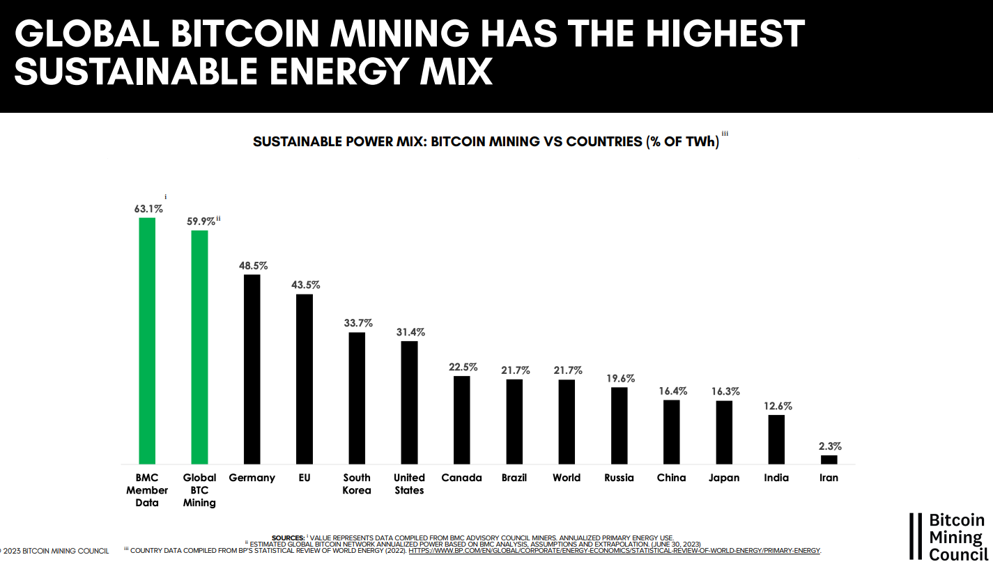 bitcoin news blackrock