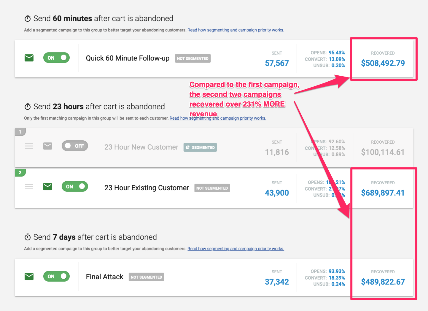 shopify abandoned cart apps