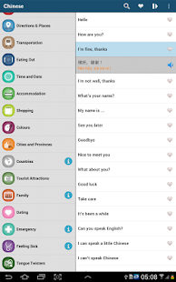 Learn Chinese Mandarin Pro apk Review