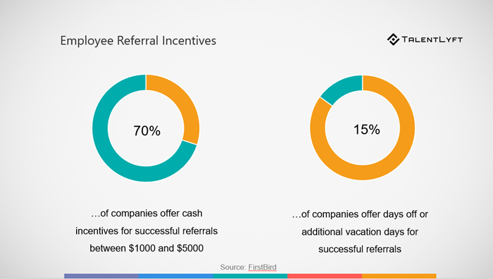 employee-referral-incentives