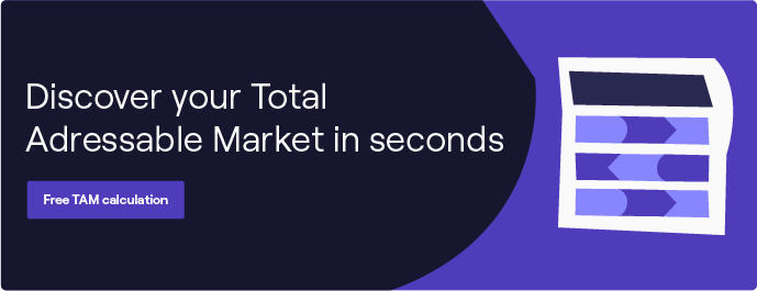 Discover your total addressable market with Cognism's TAM calculator and us it to build your ICP.