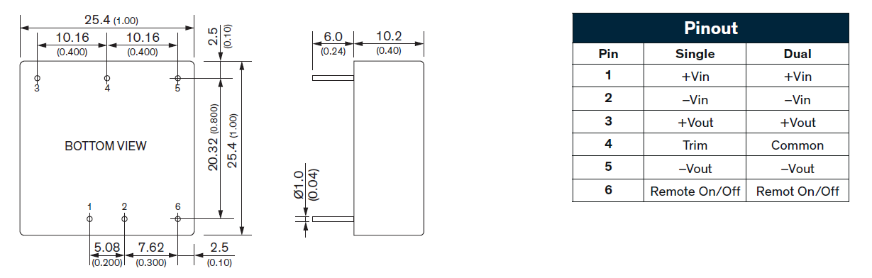 Single output models have a trim pin. Image used courtesy of TRACO POWER