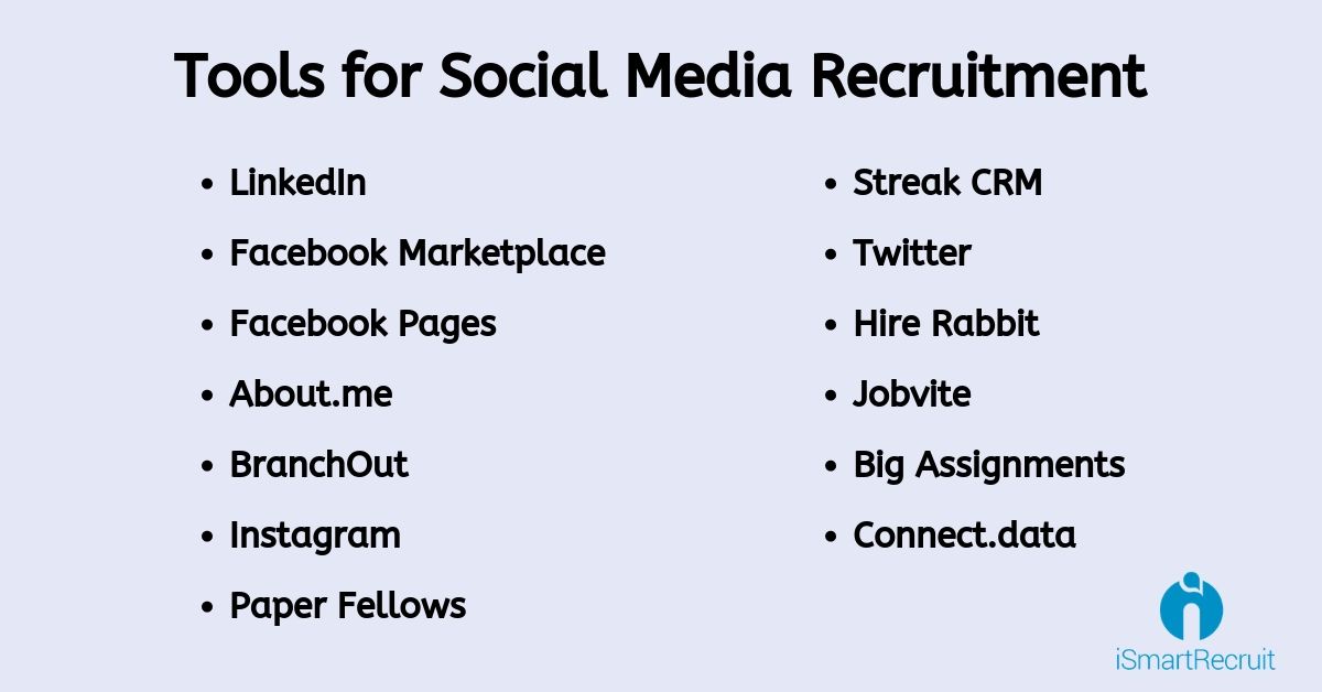 Social Media Recruitment Tools