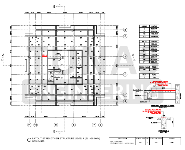 Gambar 1.1  Layout Struktur Perkuatan