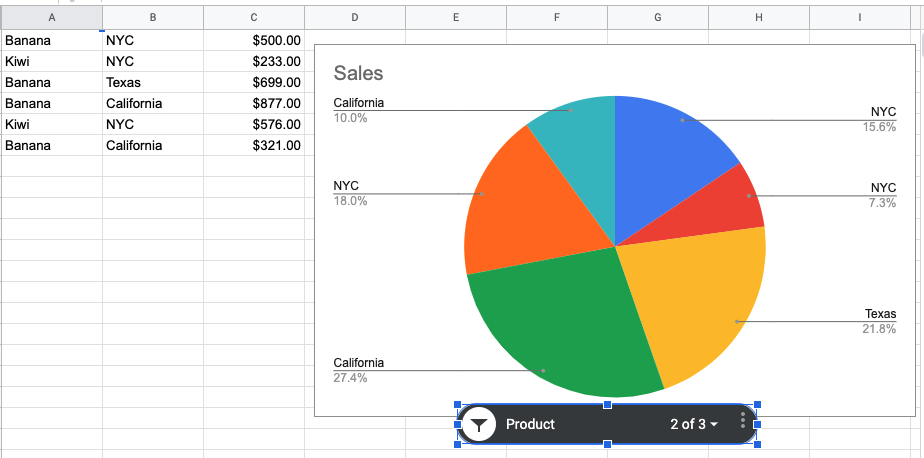 Pivot chart slicer in google sheets