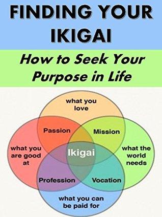 Image result for Ikigai