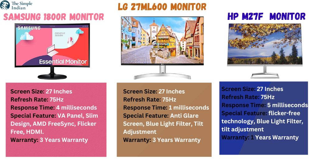 Monitors For Work Professionals