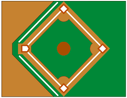 File:Baseball-diamond.svg - Wikimedia Commons