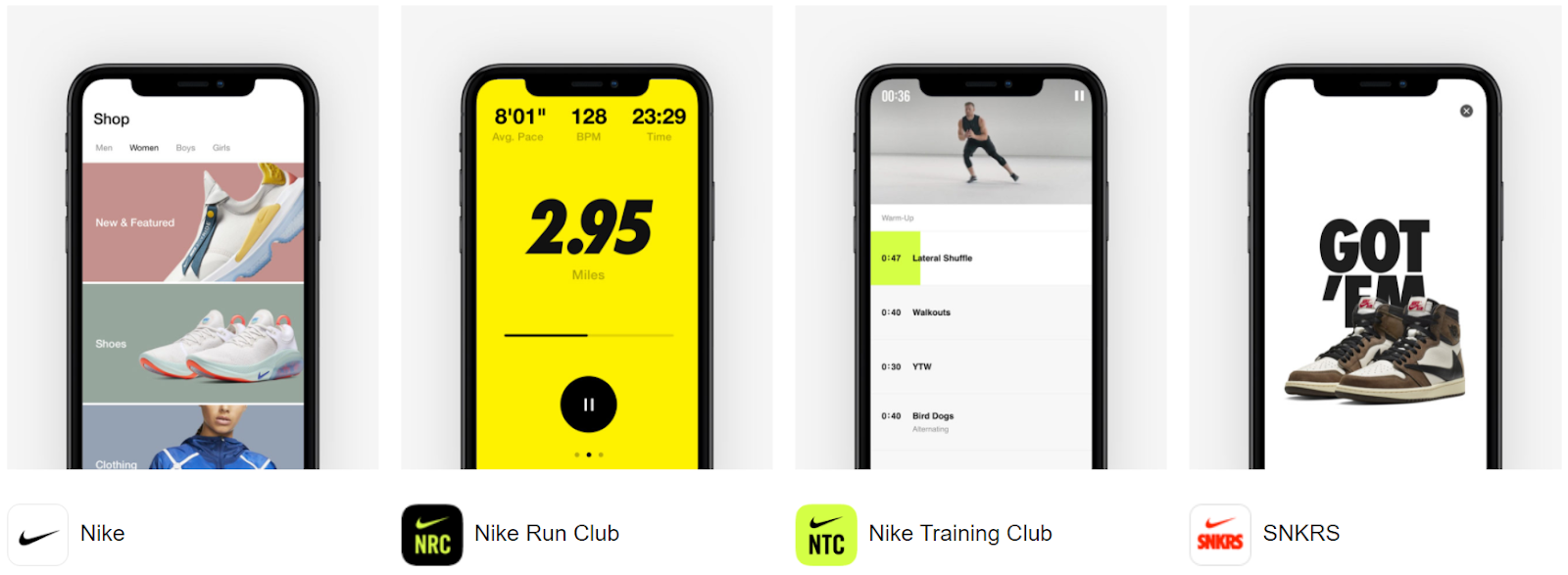 How to Get the Most Out of Your Nike Membership