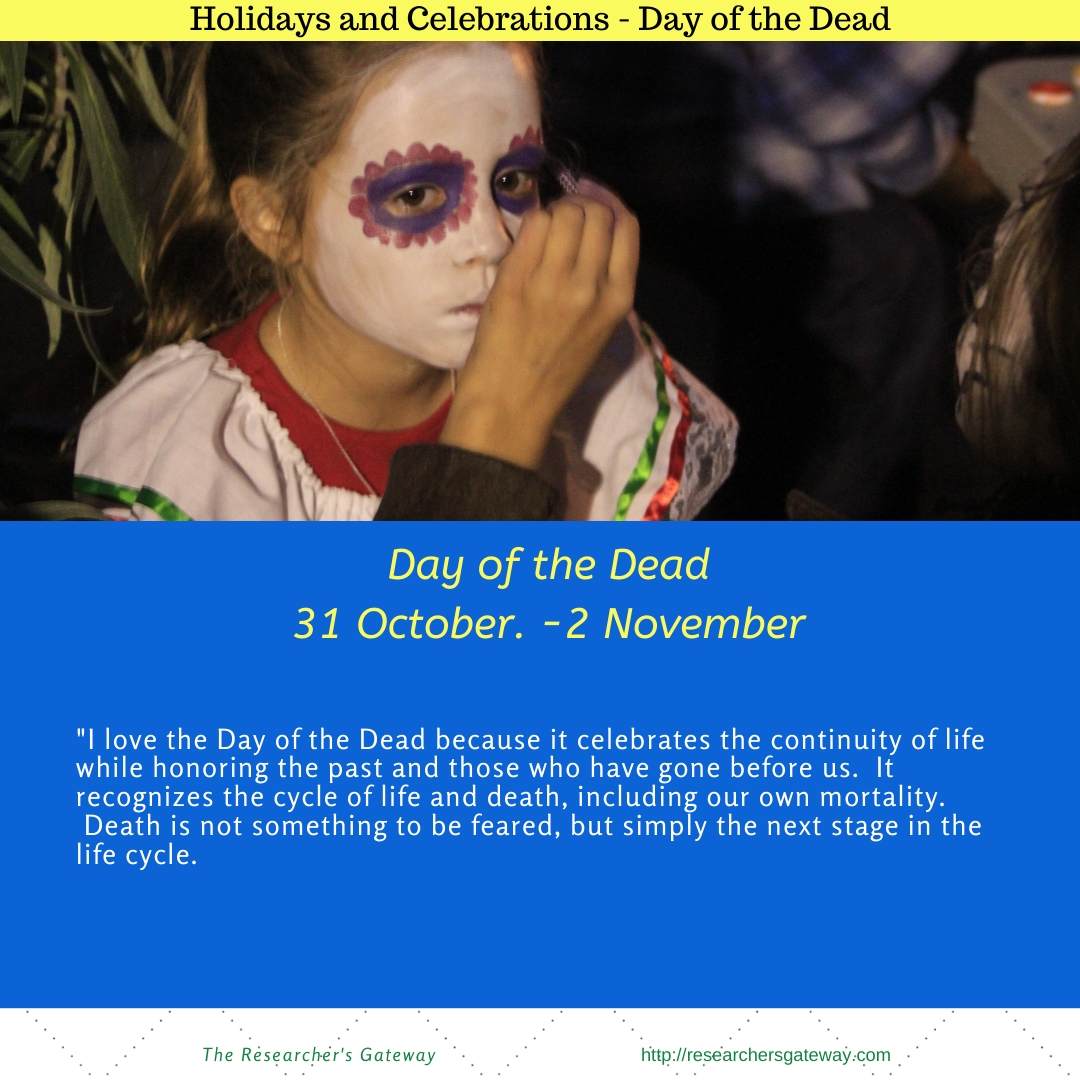 Day of the Dead face Painting.