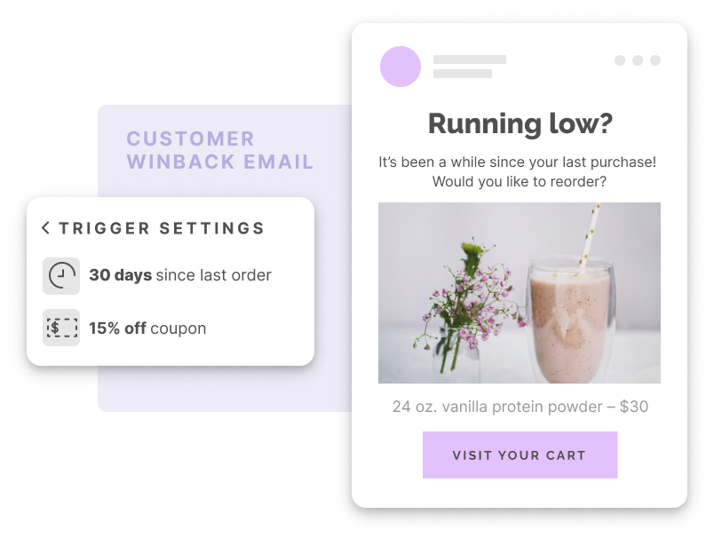 "7 Growth Strategies for Ecommerce Marketers" screenshot example of a winback email with text reading "trigger settings" and "running low"  