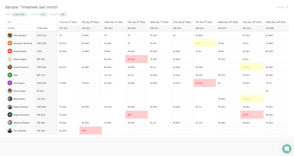 everhour software