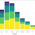Elegant Ggplot Axis Label Size