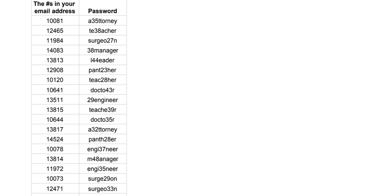 IXL Passwords Google Sheets