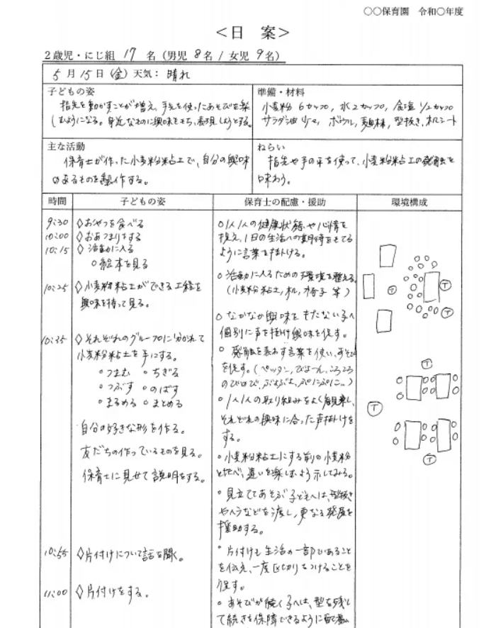 保育指導案はどう書く 種類や書き方のポイントまで紹介 手ぶら登園 保育コラム